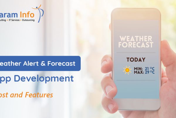 Weather Forecast App Development