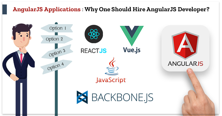 angularjs application development