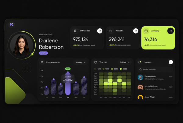 KPI Dashboard Design for Executive Transformation Offices