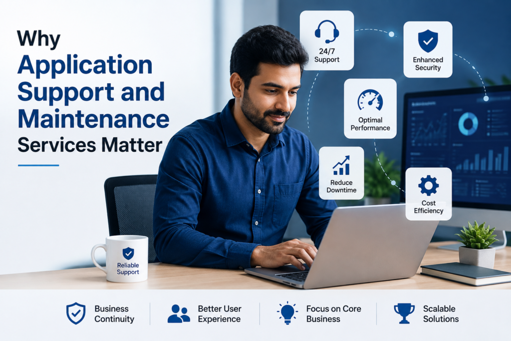 Application Support and Maintenance Services 